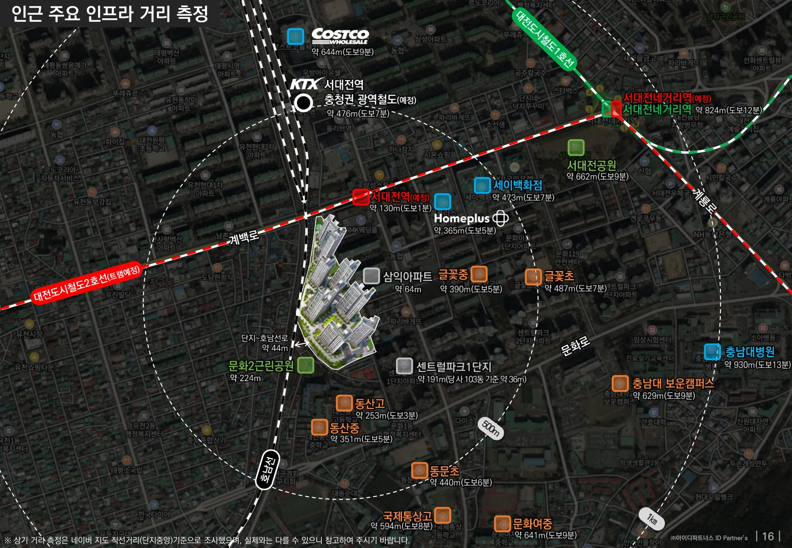 KTX 서대전역과 서대전네거리역, 주변 인프라를 표시한 입지 안내 지도